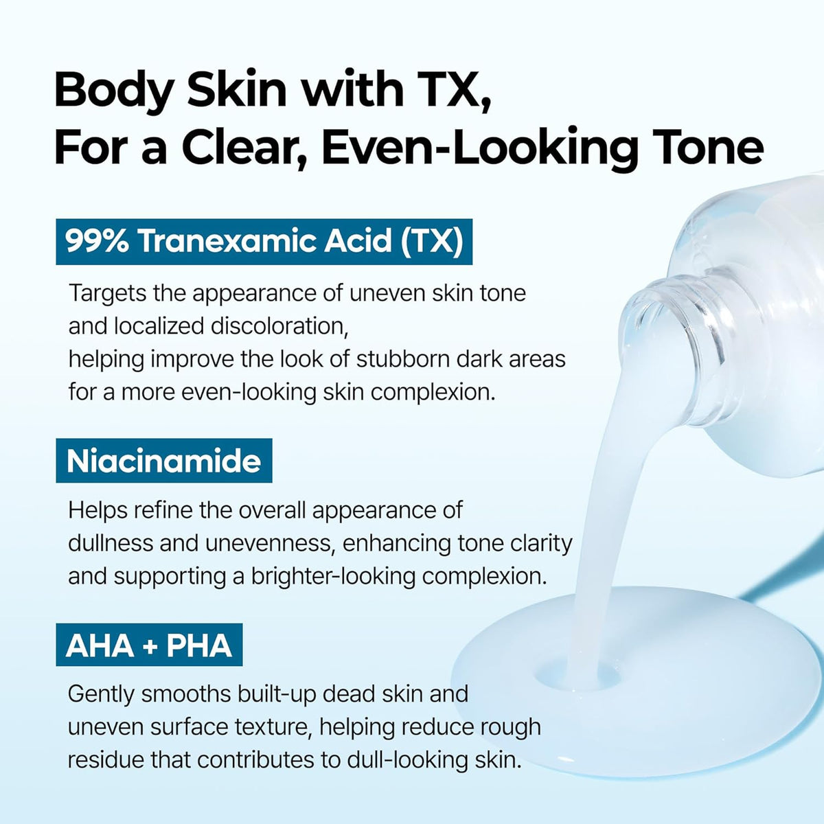 Dr. Melaxin Peel Shot Exfoliating TX-Spray