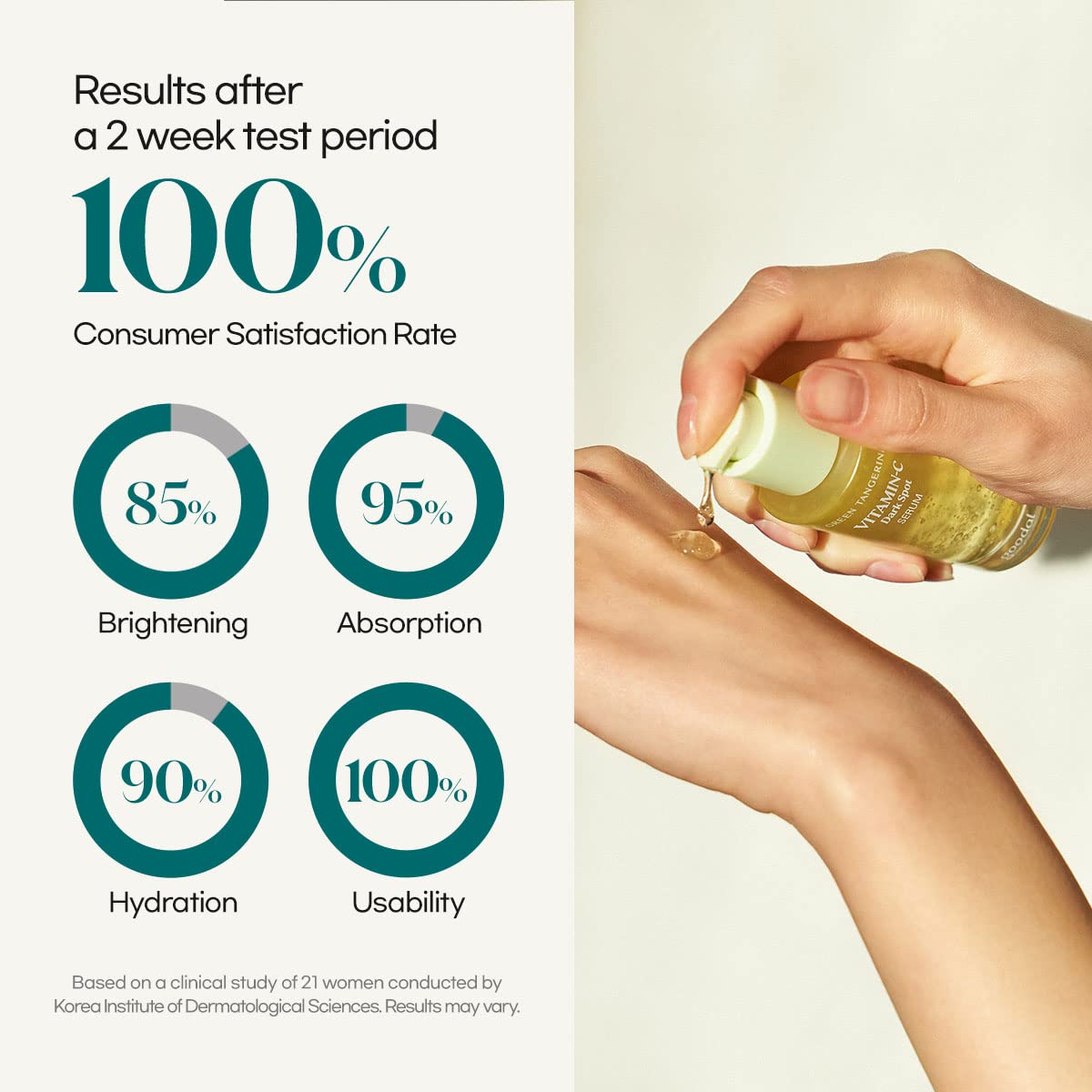 Goodal Green Tangerine Vitamin C Dark Spot Serum Beauty Goodal
