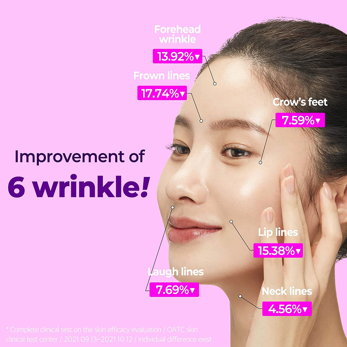 Some By Mi Retinol Intense Advanced Triple Action Eye Cream Beauty SOME BY MI