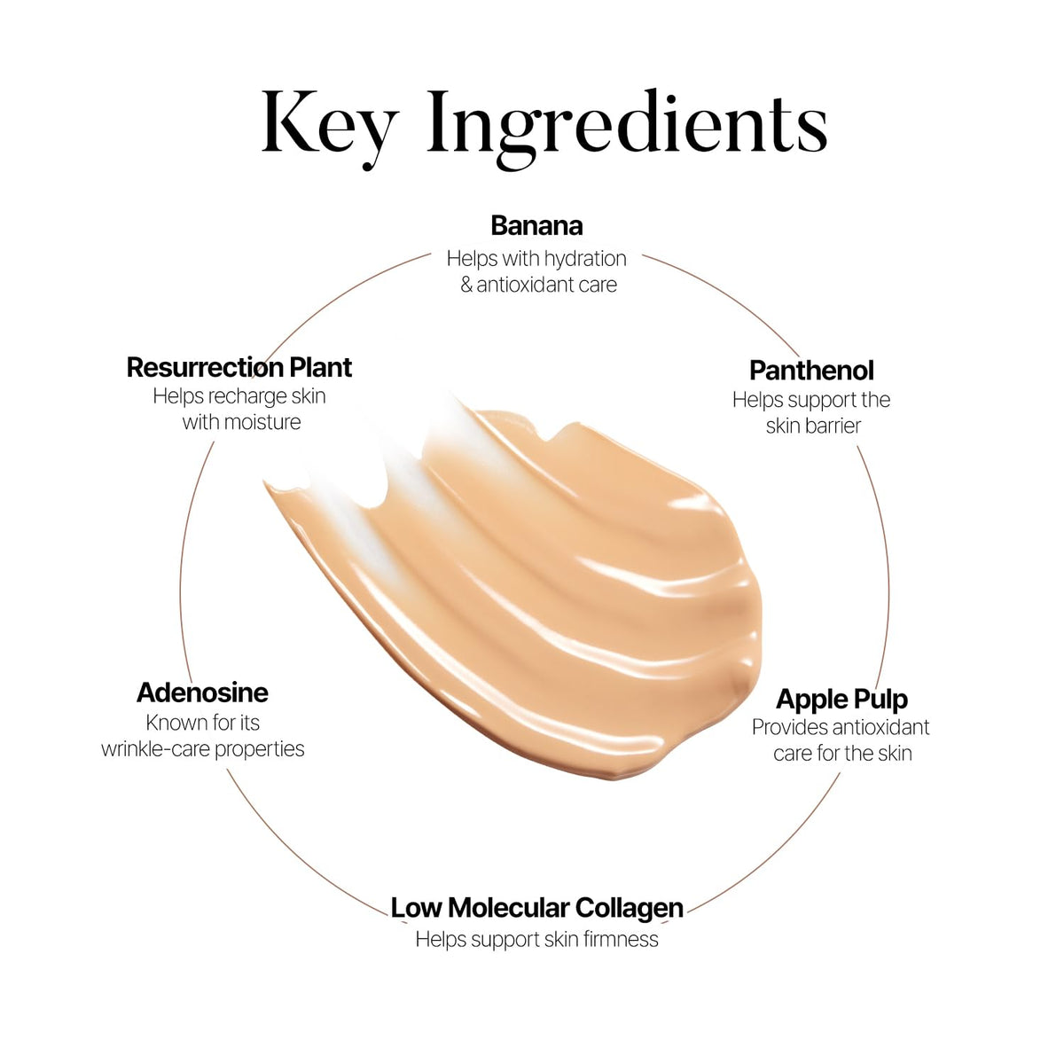 shaishaishai Banana Conceal Eye Cream
