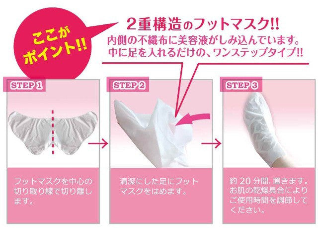 Lucky Trendy Be Creation Foot Mask Beauty Lucky Trendy   